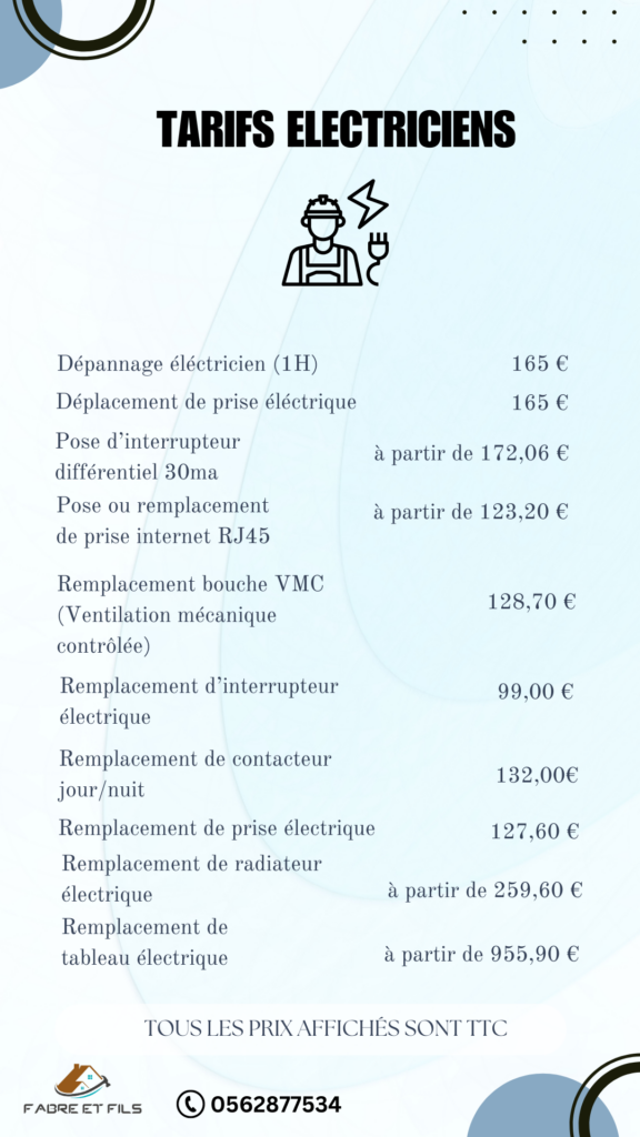 dépannage urgent électricien Toulouse